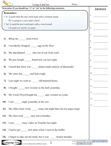 Common Misuses Worksheets - A & An worksheet